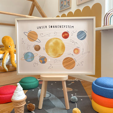 Mimirella, Poster, Sonnensystem, Weltall, natur, Montessori